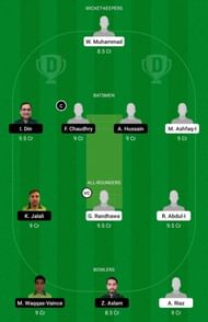 BOT vs PF Dream11 Team Prediction